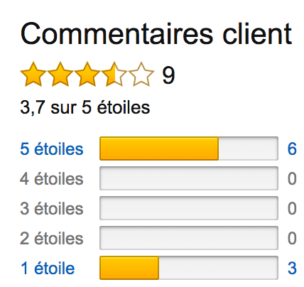 avis Cuiseur Magimix multifonction